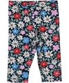 Lovetti Girl  Capri